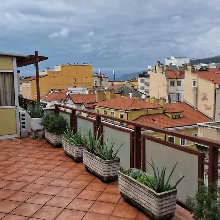 Hotel Milano